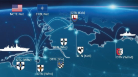 German Navy’s Six Base Distributed Training