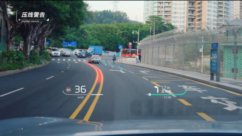 Heads-up Display for Car Drivers