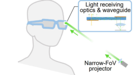Slimmer AR Glasses Ahead?