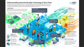 XR Data Privacy Alert