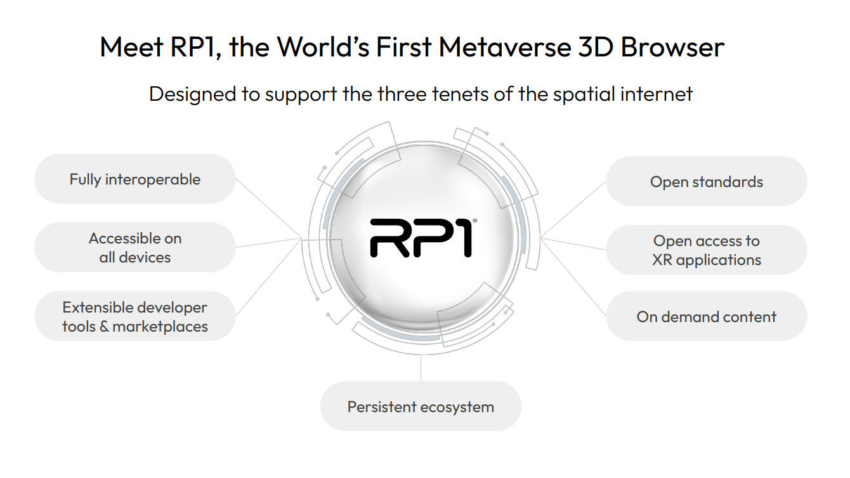 Brand New Browser for 3D Worlds