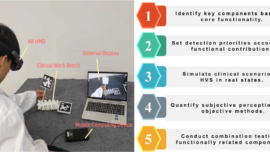 AR May Transform Medicine