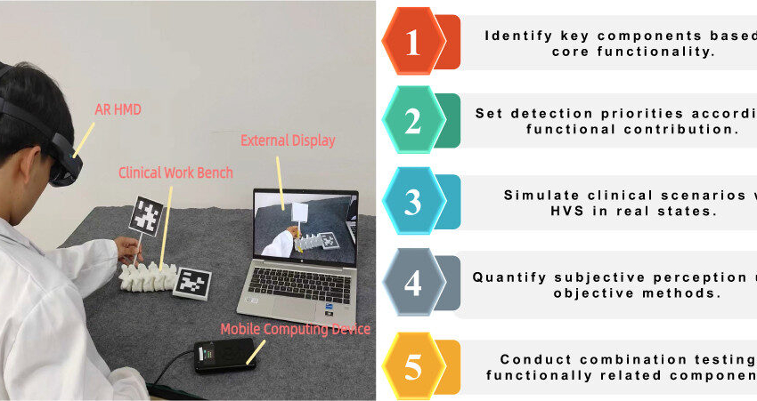 AR May Transform Medicine