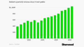 From Physics Sim to Playground Giant