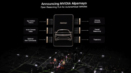 NVIDIA Unveils Open-Source Automotive Simulations and Tools