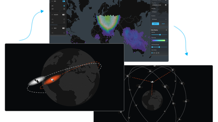 Space Wars Simulation Ecosystem