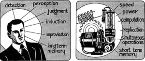 So Which Tasks Will Be Left For Humans?